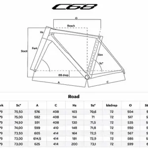 Alternative view of Colnago C68 Road Frameset