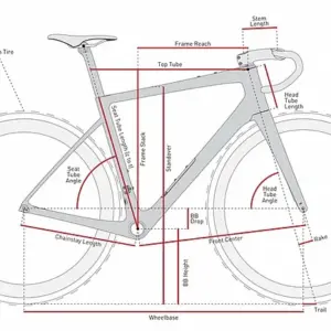 Alternative view of ENVE Fray Frameset