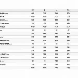 Alternative view of Giant 2025 TCR Advanced SL 0 Red Road Bike