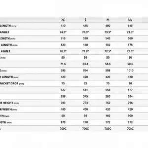 Alternative view of Giant 2025 Defy Advanced SL 0 Road Bike