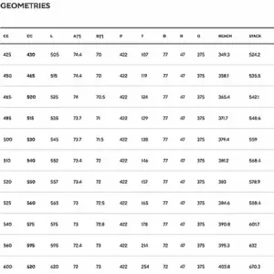 Alternative view of Pinarello Dogma X Frameset