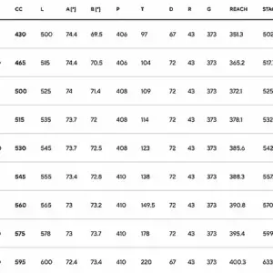 Alternative view of Pinarello 2025 F7 Disc Ultegra Di2 Road Bike