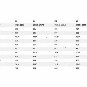 Alternative view of Surly Preamble Frameset
